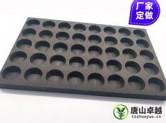 如何購買到質量好的EVA內襯包裝？